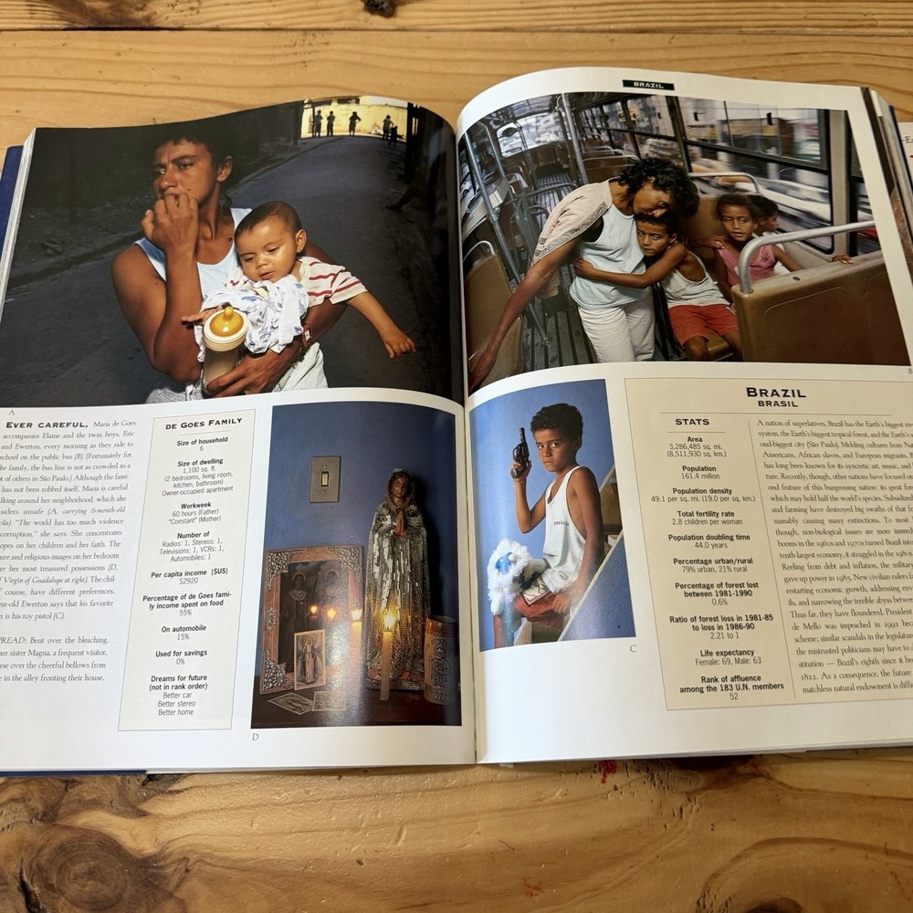 Material World A Global Family Portrait Hungry Planet by Peter Menzel Homeschool - Picture 4 of 5